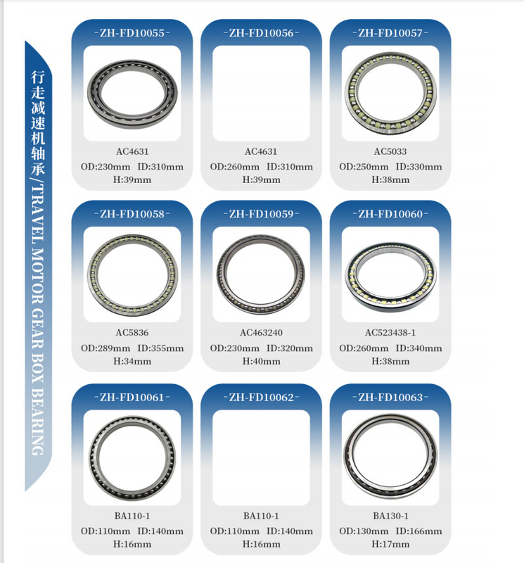 Cuscinetto a rulli cilindrici Cpm 2168 Cuscinetto a doppia fila completo Dimensioni 40x57.81x34