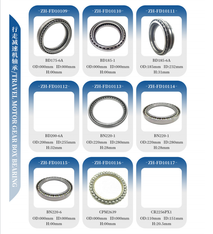 Cuscinetto a rulli cilindrici Cpm 2168 Cuscinetto a doppia fila completo Dimensioni 40x57.81x34