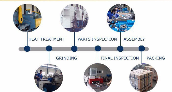 cuscinetto a rulli sferico di 180*320*86 millimetro 22236CA W33 per il motore mandrino di CNC