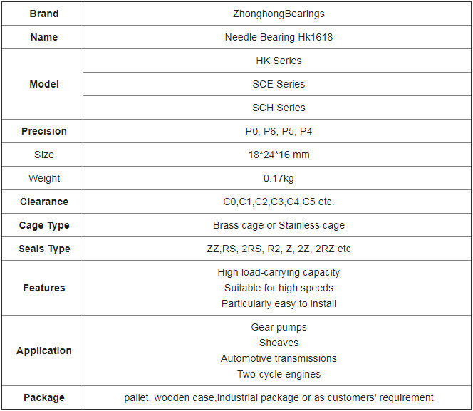 Dimensione 18*24*16 millimetro del cuscinetto a rulli dell'ago HK1816 per lunga vita della bicicletta