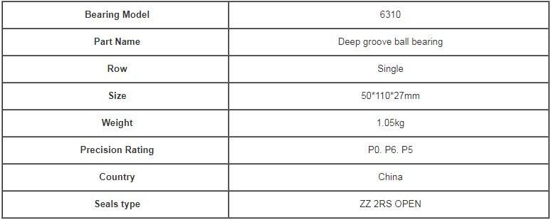 6310 peso profondo 1.08KG di dimensione 110*27*68.76 millimetri dei cuscinetti a sfera della scanalatura