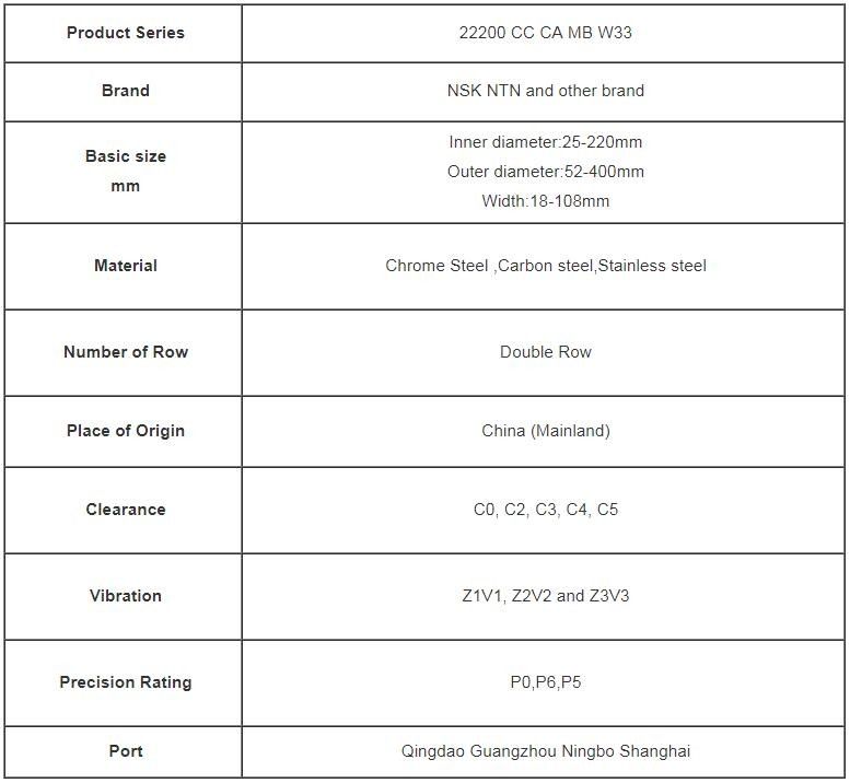 Dimensione sferica 200*360*98 millimetro del cuscinetto a rulli 22240 per i carichi di scossa