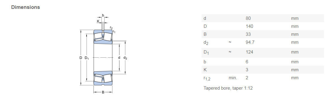 Alta dimensione dinamica sferica 70*140*33mm di valutazione del carico del cuscinetto a rulli sigillata doppia fila 22216 EK